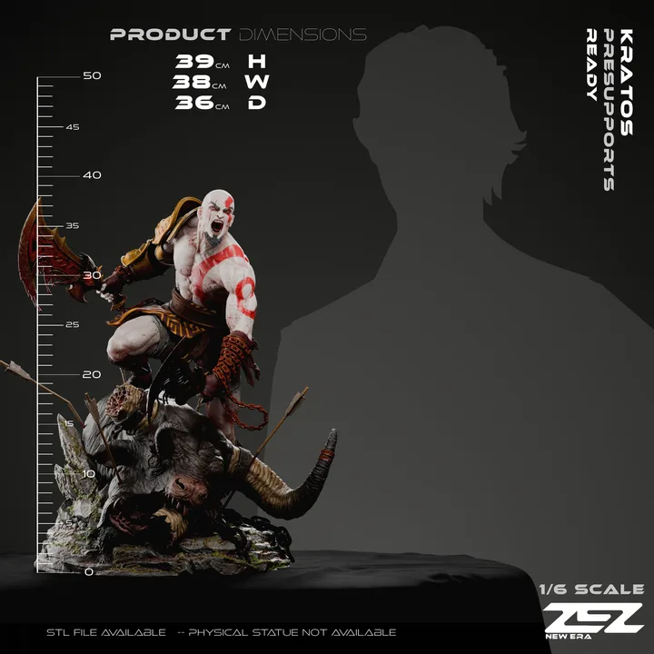 Kratos figure reference